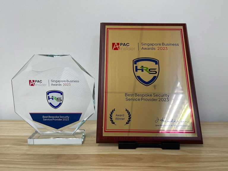 Risk audit checklist